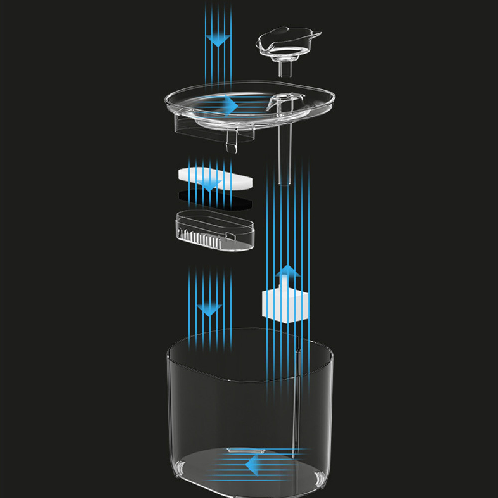 Automatic Cat Water Dispenser