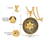 Titanium Steel God Eye Pendant Necklace for Men | Jewelry
